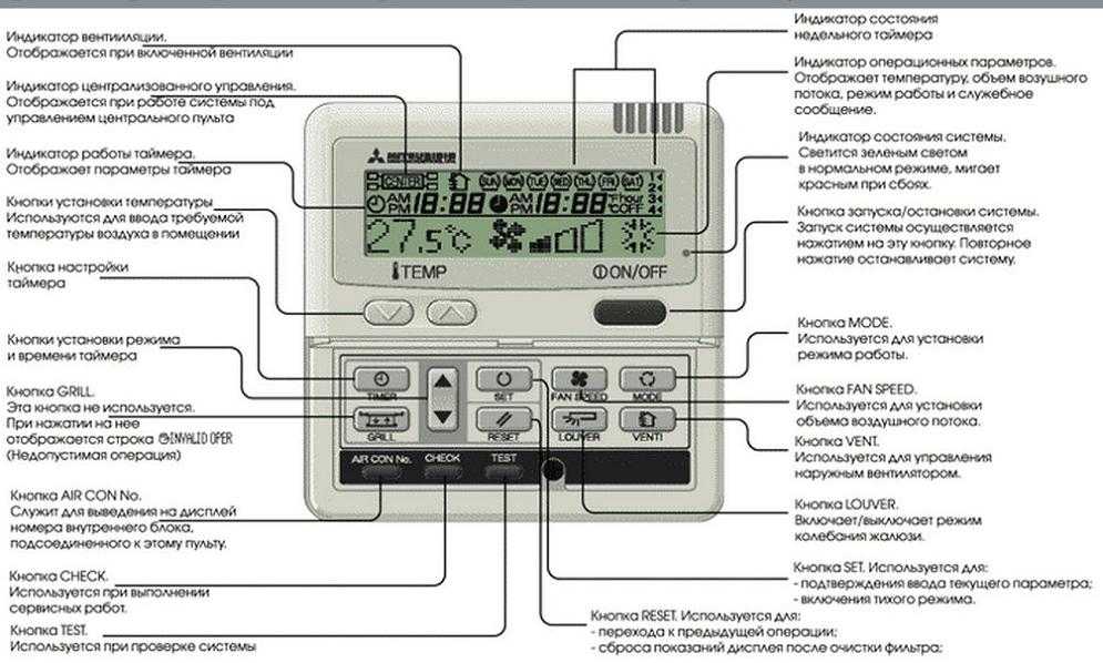 Mitsubishi heavy против mitsubishi electric: сравнительный обзор