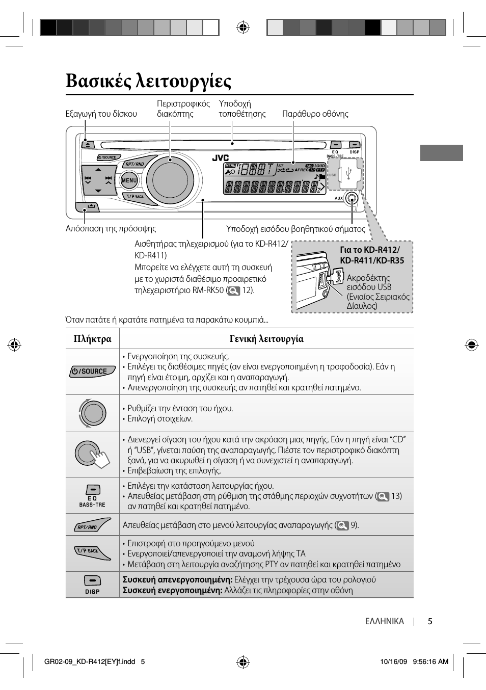 Как настроить часы на магнитоле jvc?