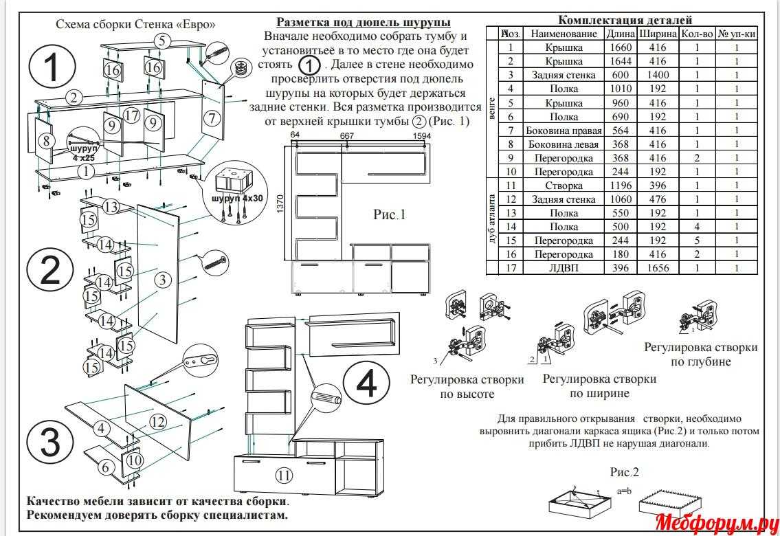Схема сборки примеры. Схема сборки стенки евро. Стенка евро 2 инструкция по сборке. Гостиная МГС 4 схема сборки. Стенка евро сборка.