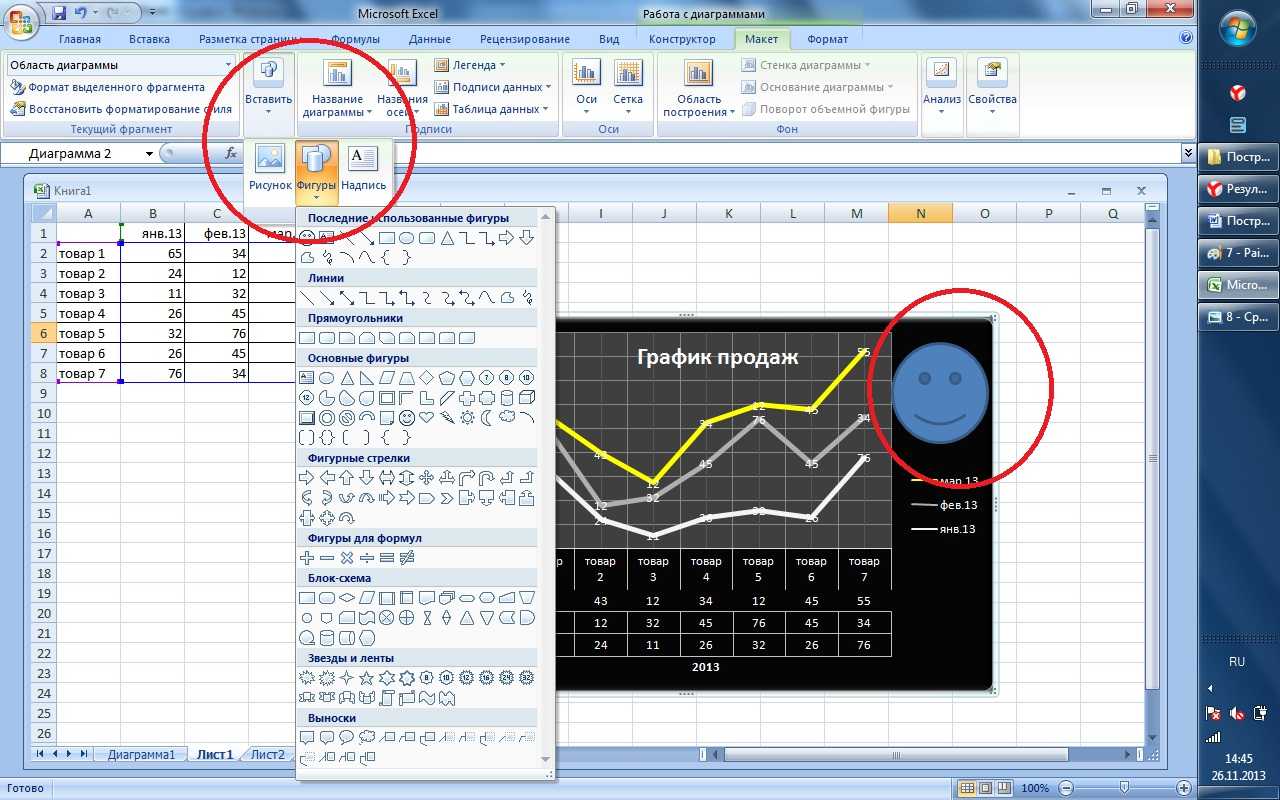 Как построить диаграмму или график в excel - инструкция по работе