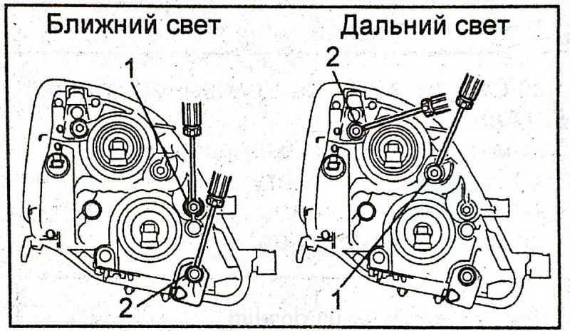 Особенности самостоятельно регулировки фар на Газели Регулировка фар на Газели – штатная процедура, которую проводят при замене оптики или в рамках