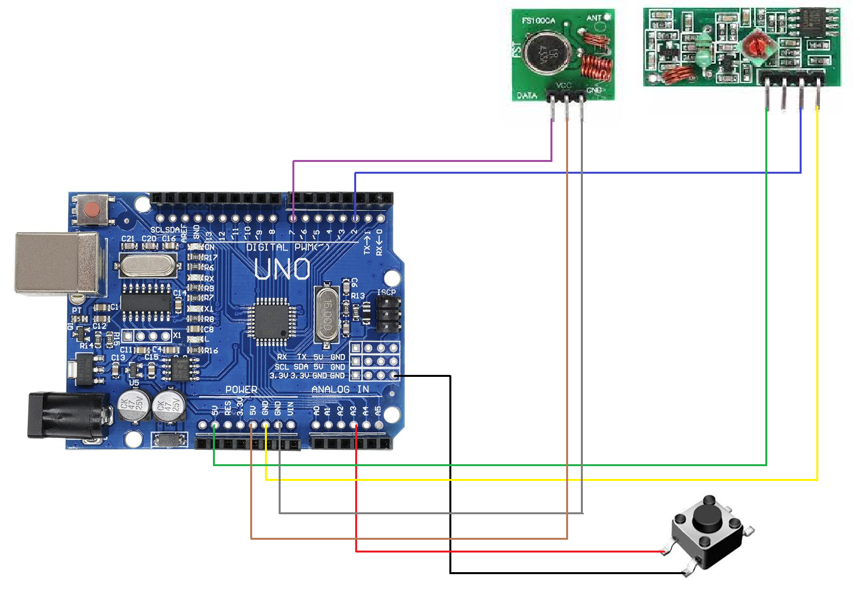 Управление шлагбаумом с помощью Arduino UNO и радиопередатчика 433 МГц Всем привет У меня на работе есть автомобильная парковка Конечно, цель данной
