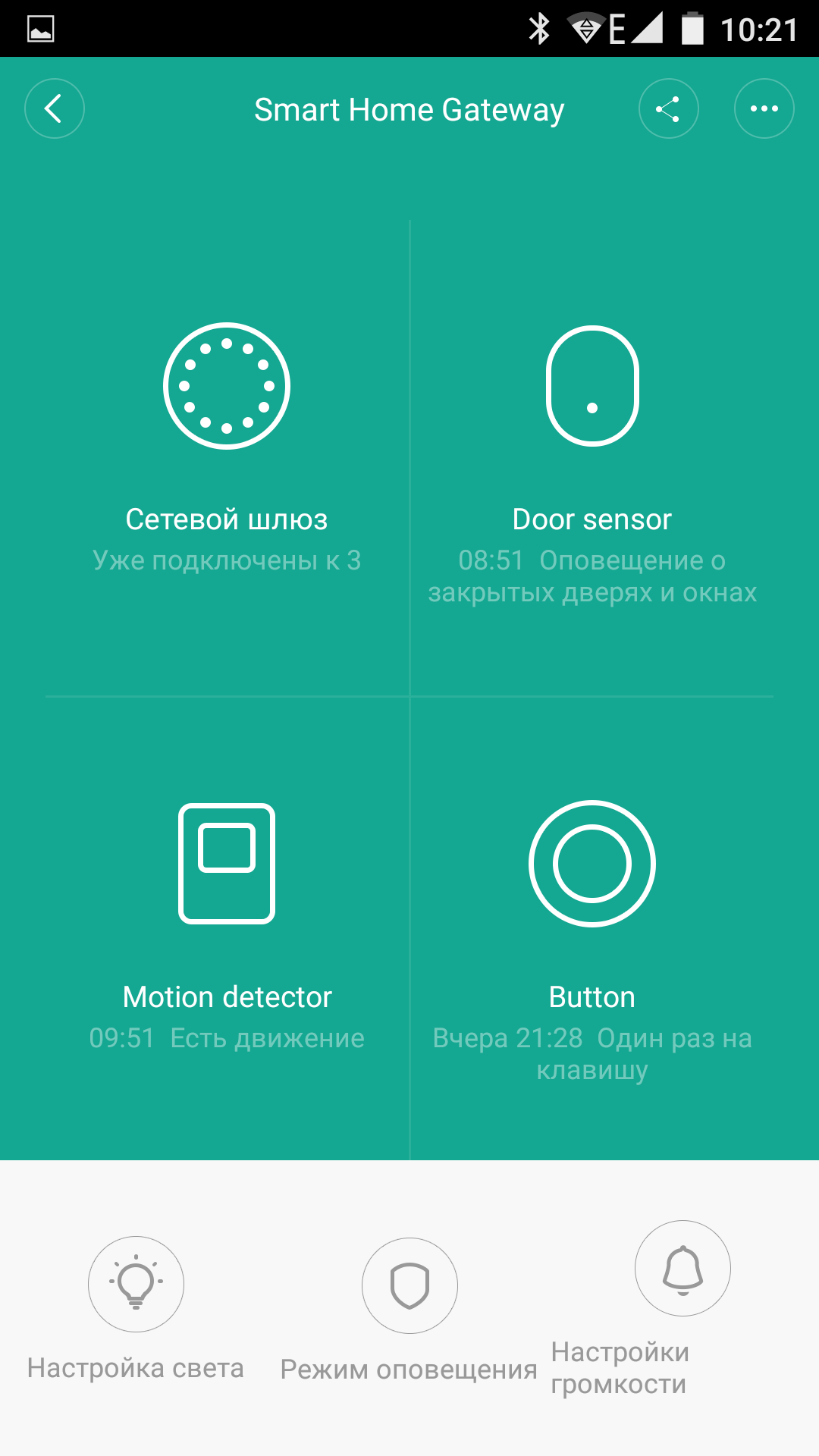 Функции приложения умный дом. Панель управления умным домом Xiaomi. Умный дом Xiaomi приложение. Умный дом Xiaomi Интерфейс. Приложение для управления умным домом.