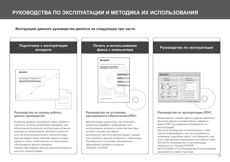 Manual pdf. Руководство по эксплуатации. Руководство по зксплуата. Pdf инструкция. Инструкция на русском pdf.