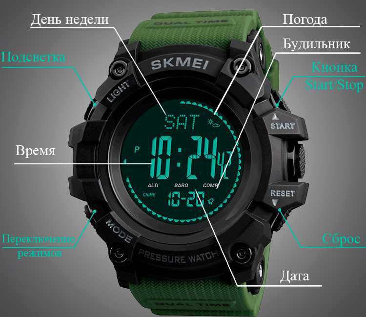 Инструкция настройки времени на часах skmei 1251