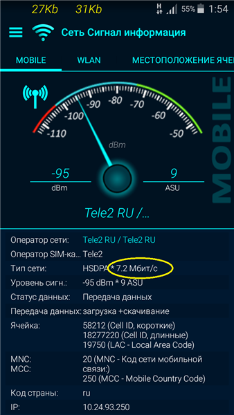 Как проверить и увеличить скорость интернета в мегафон?