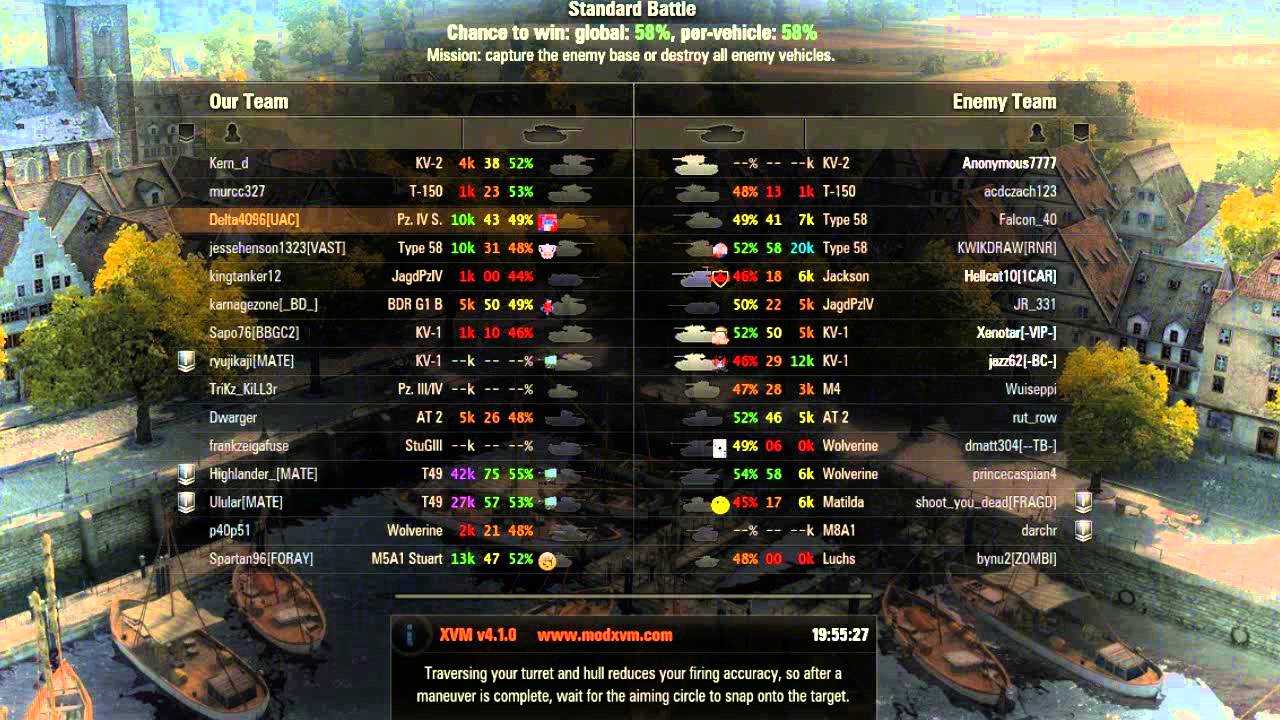 Как активировать xvm mod в 2 клика за 20 секунд