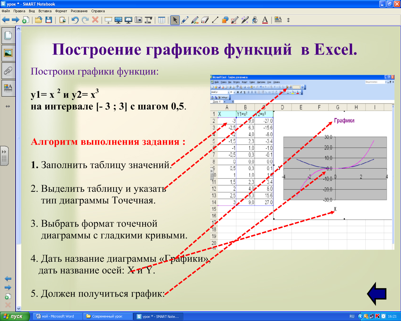 Решение математических задач в среде excel . практическое задание. информационные технологии. 2008-12-09