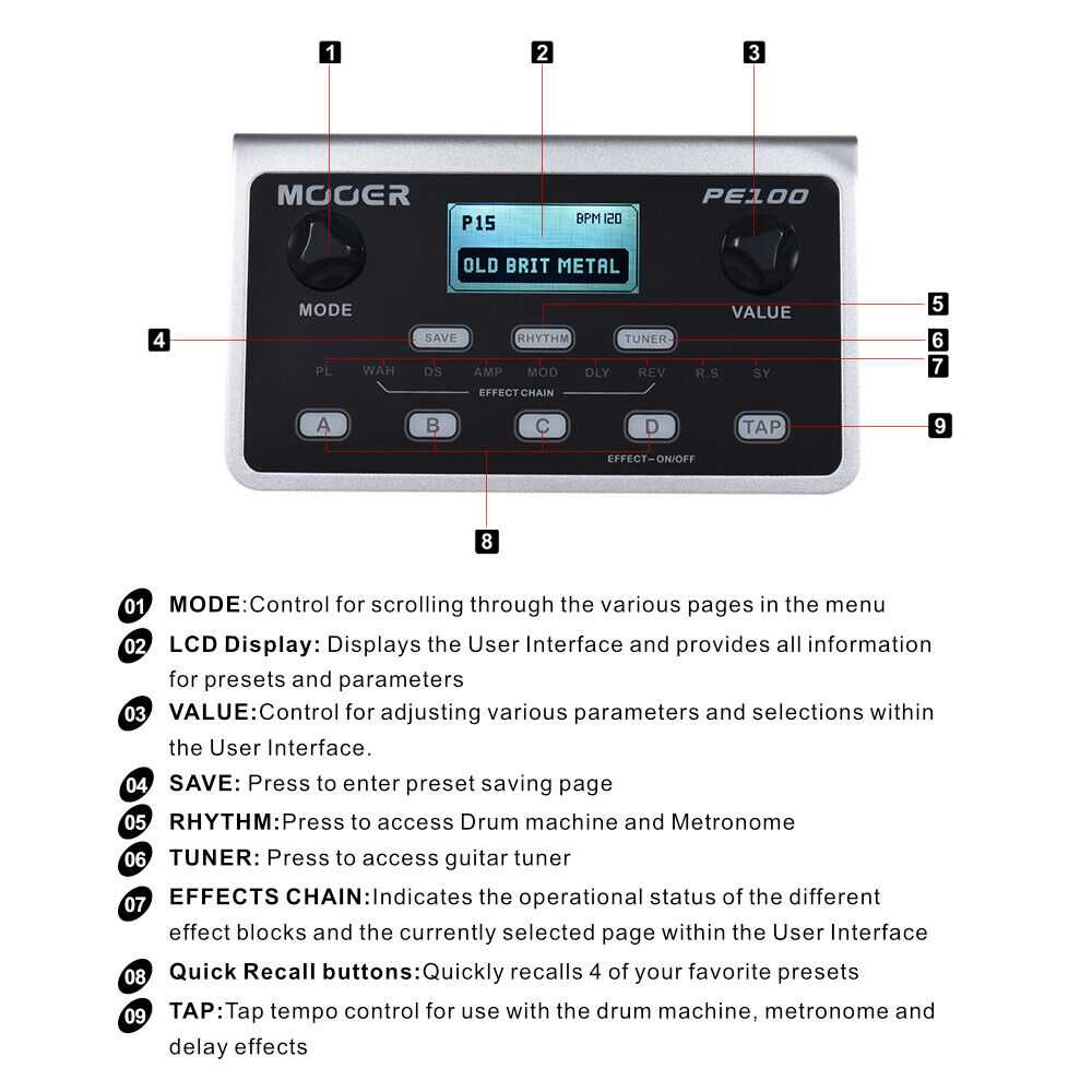 The ultimate mooer ge100 review: is this pedal worth it?