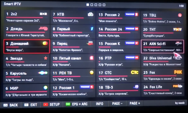 Правила настройки каналов на телевизоре