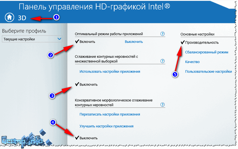 Как улучшить производительность видеокарты intel hd graphics? - гаджеты, технологии, интернет