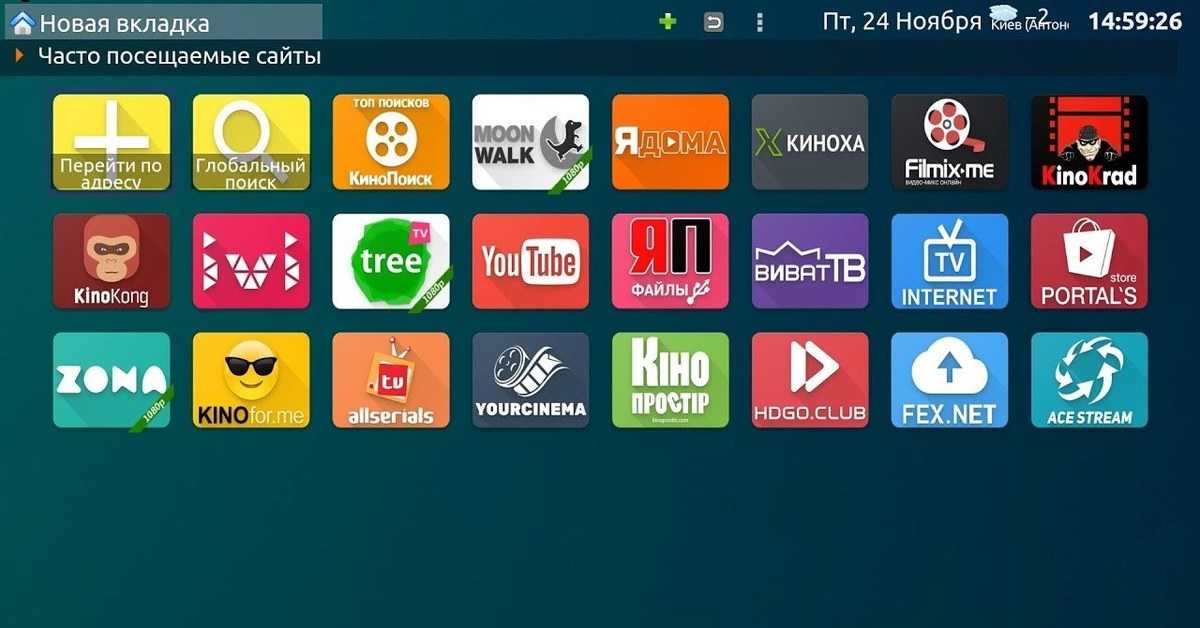 Большой тест iptv в беларуси: разбираем предложения белорусских провайдеров и операторов. 21.by
