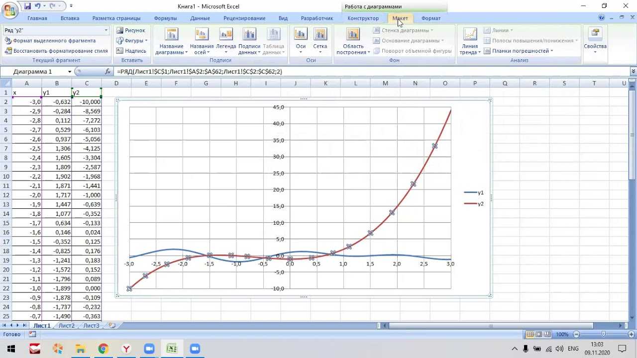 Работа с диаграммами в ms office excel 2007/2010. - cadelta.ru