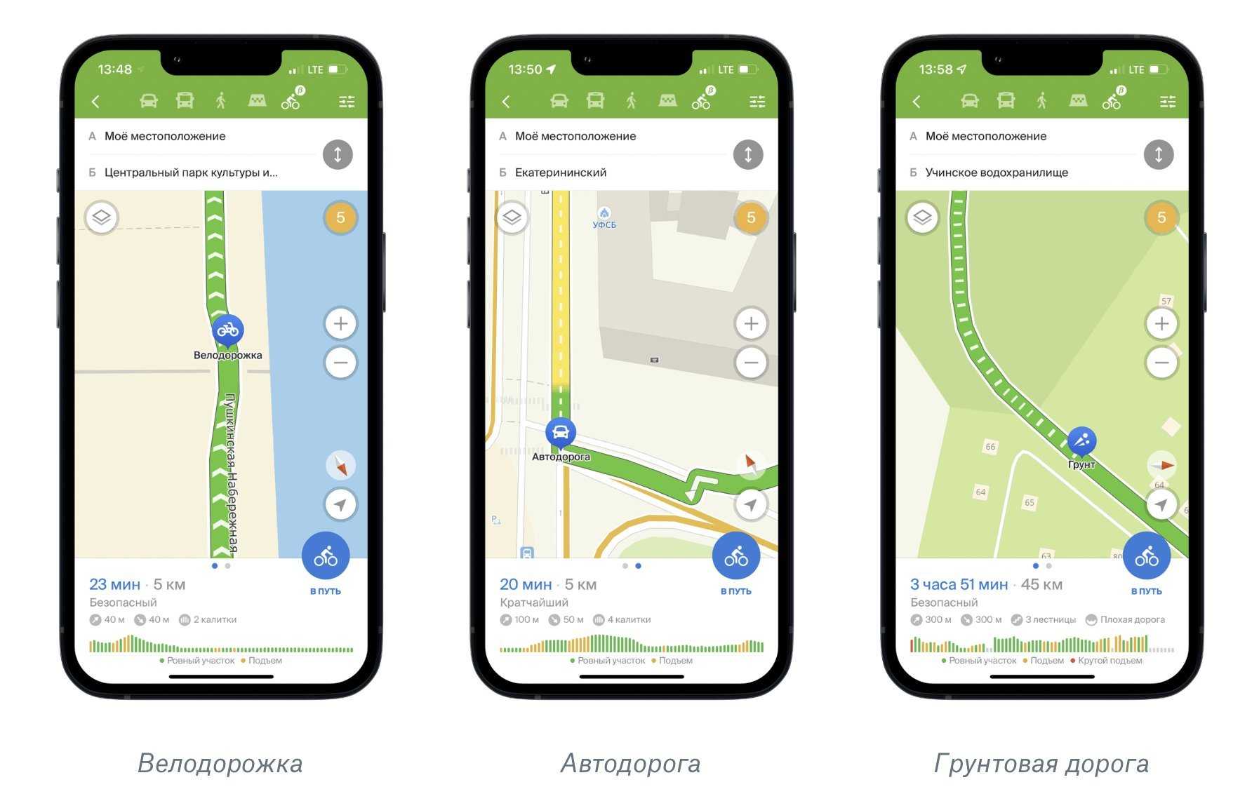 Выбираем лучший навигатор для пешеходов, андроид и ios