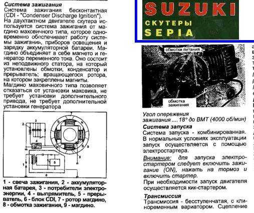 Совет 1 как выставить зажигание на уралесовет 2  как выставить зажигание на мотоцикле