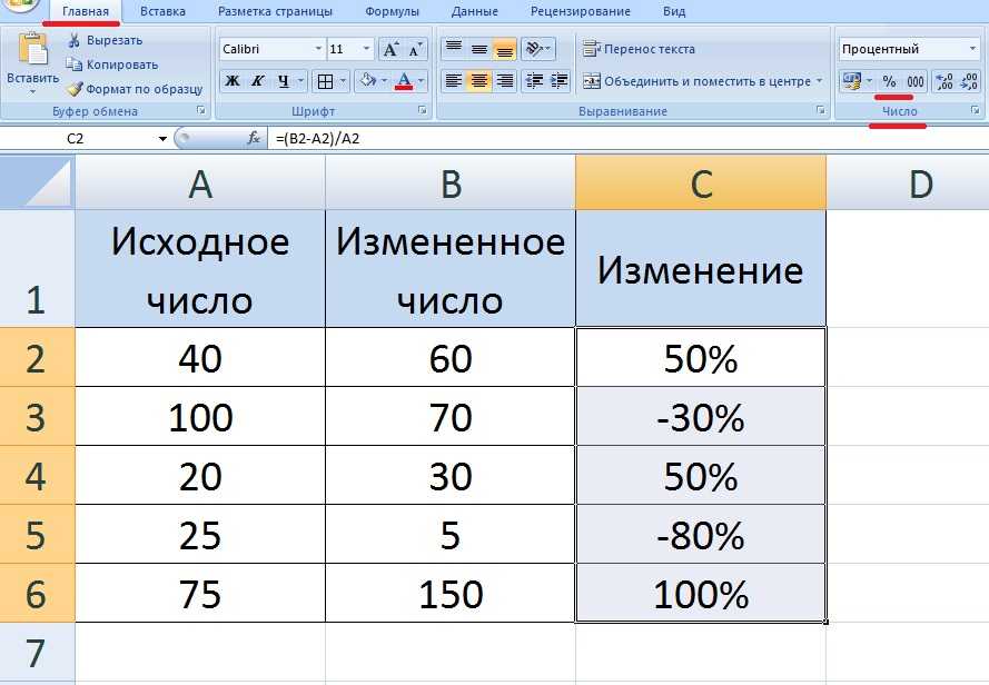 Как посчитать среднее значение процентов в excel?