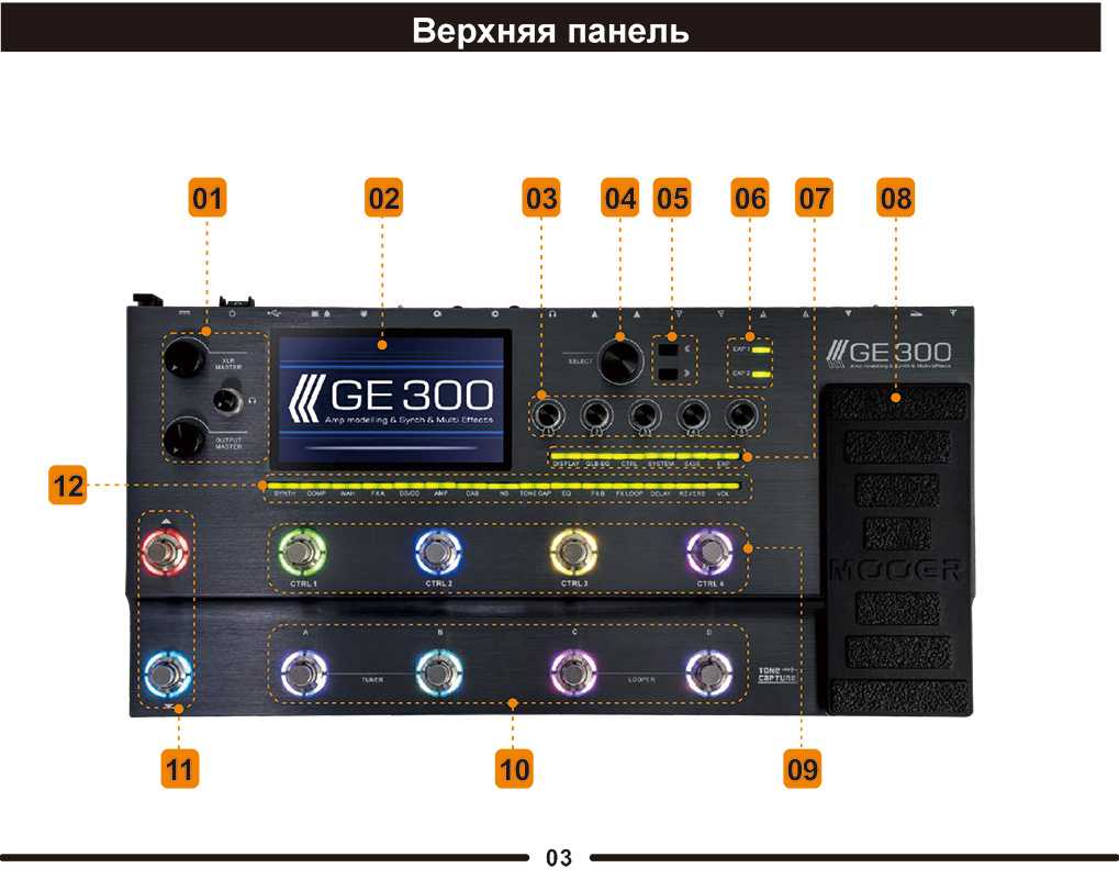 Экспертный совет: как использовать mooer ge 100 для создания акустического звучания на гитаре