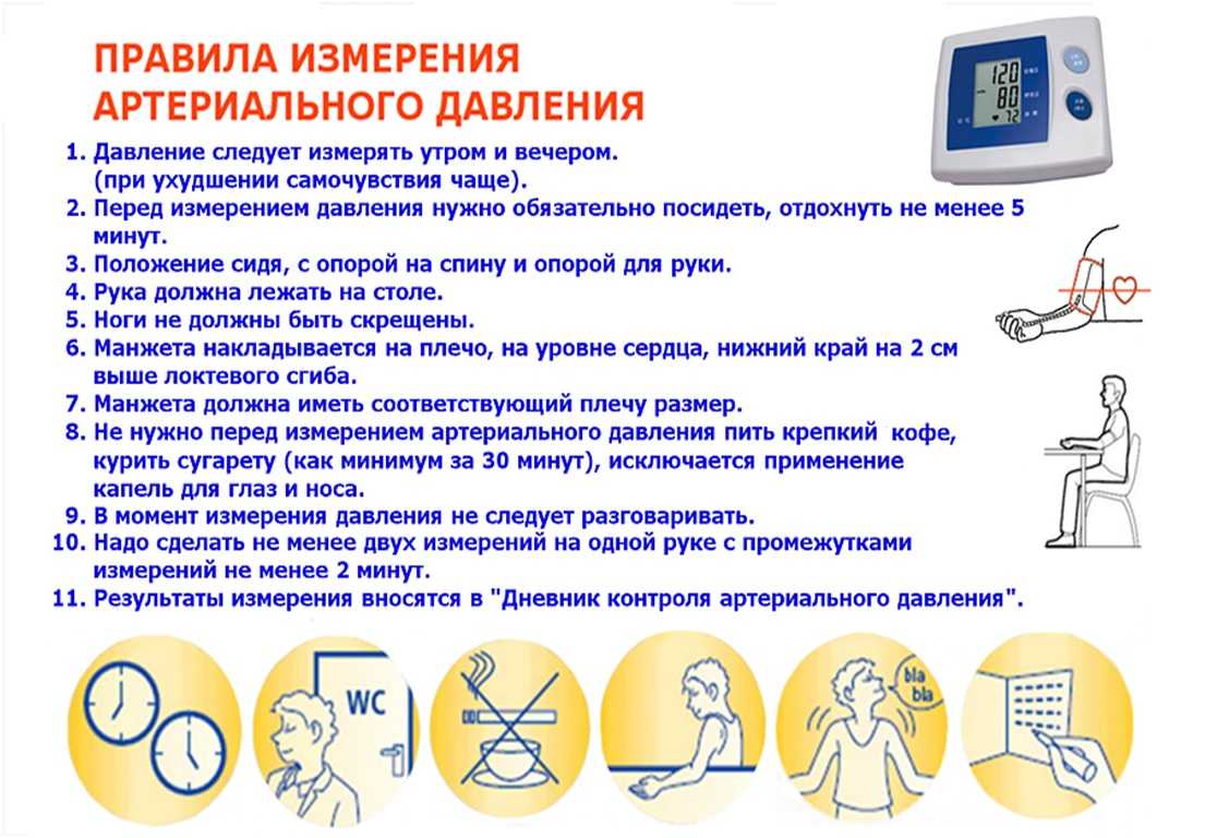 артериальное давление как измерить