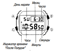 День недели на электронных часах. Обозначения на электронных часах.