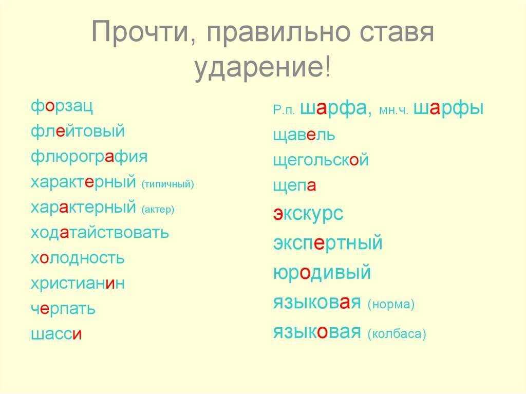 Где ставить ударение в словах