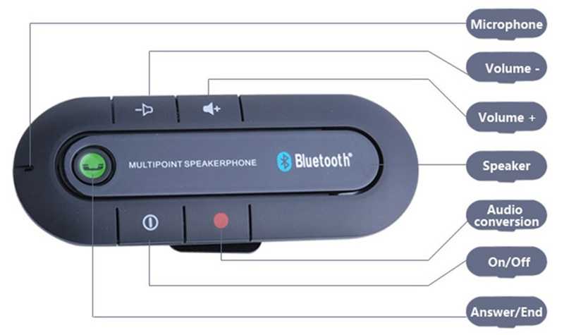 Как подключить блютуз (bluetooth) наушники к андроиду