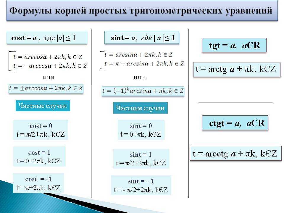 Использование тригонометрических формул при измерительных работах проект