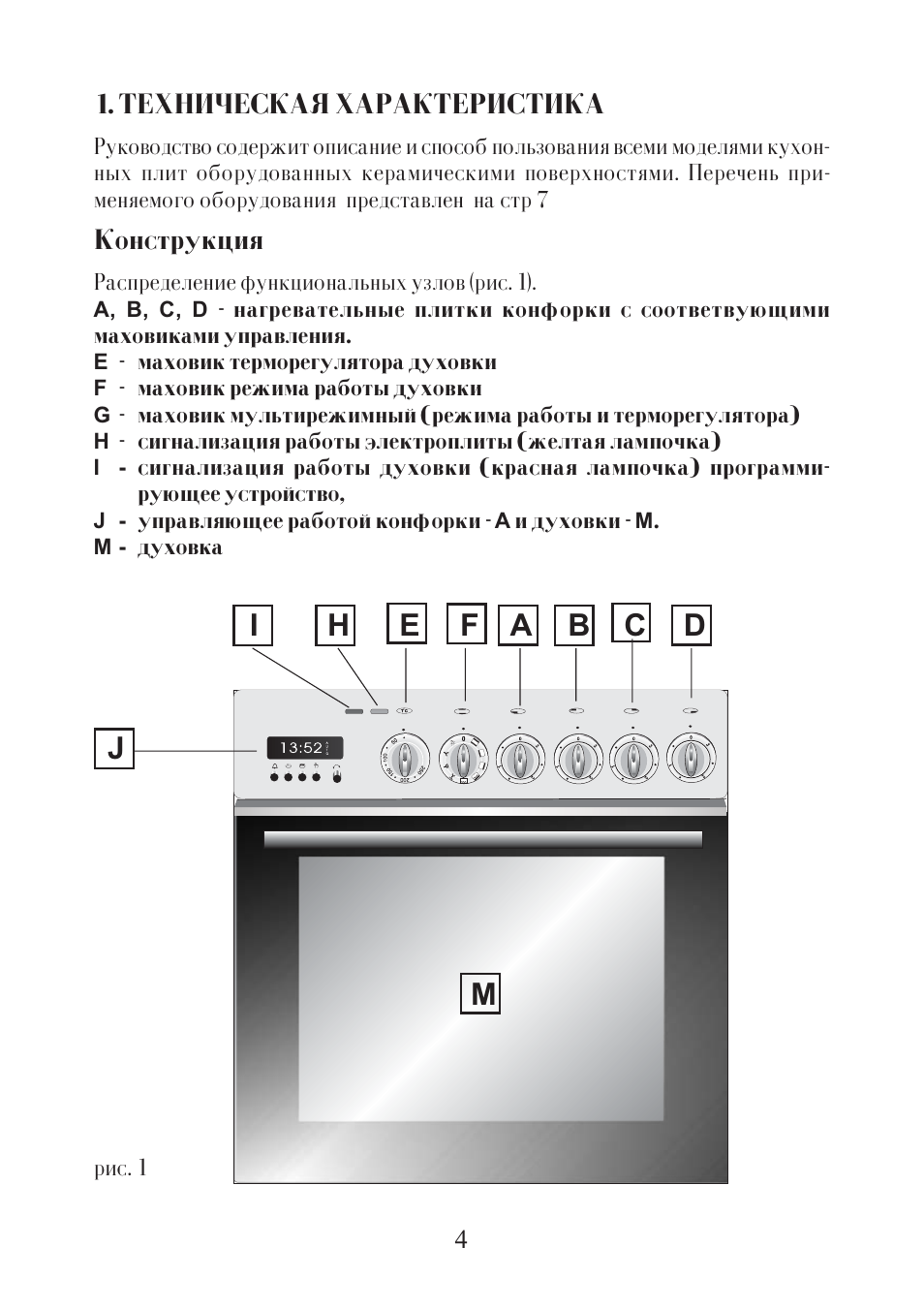 Духовка ханса инструкция по применению