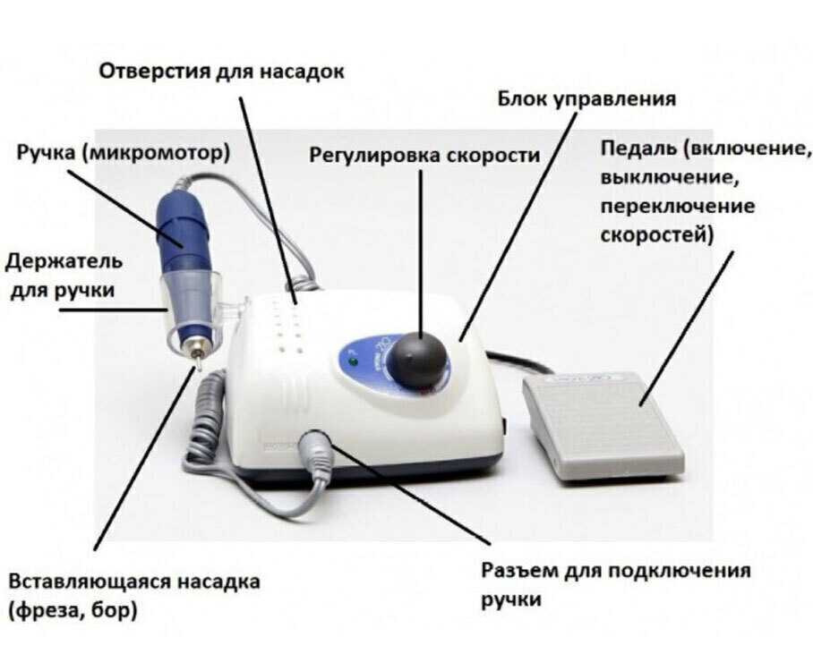 Как дезинфицировать маникюрные инструменты в домашних условиях: простые методы дезинфекции, советы специалистов