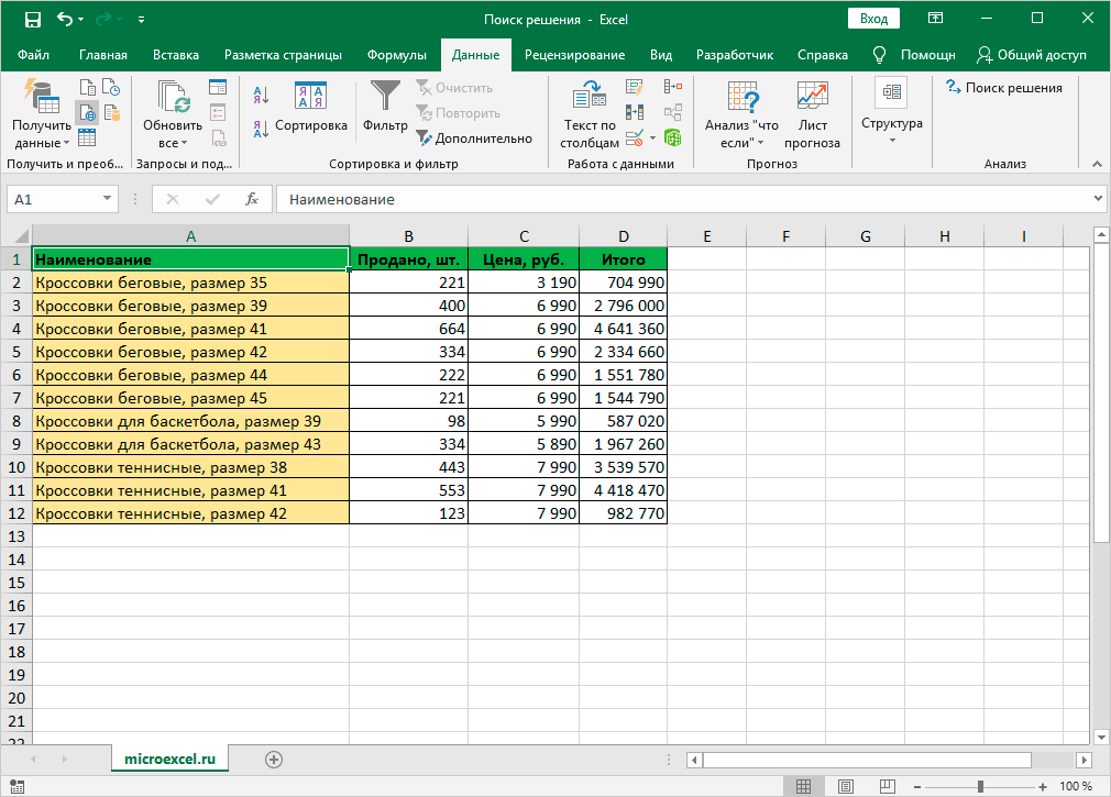 Функция поиск решения в excel. включение, пример использования со скриншотами