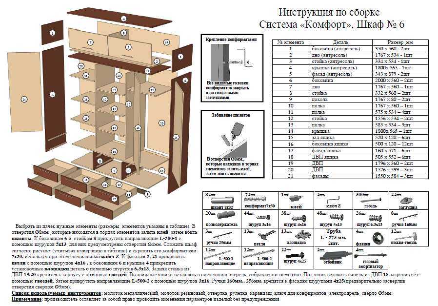 Схема сборки шкафа купе 2 дверный с зеркалом