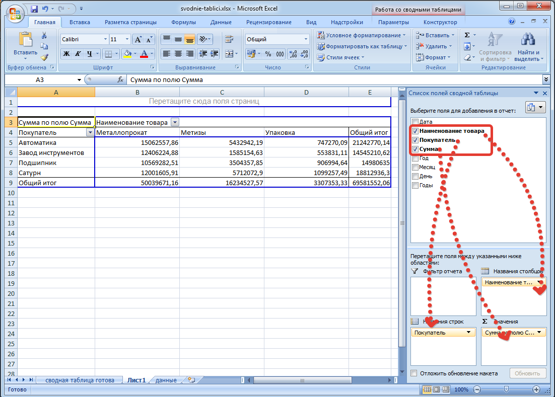 Динамические таблицы в excel (с использованием сводной таблицы и формул)