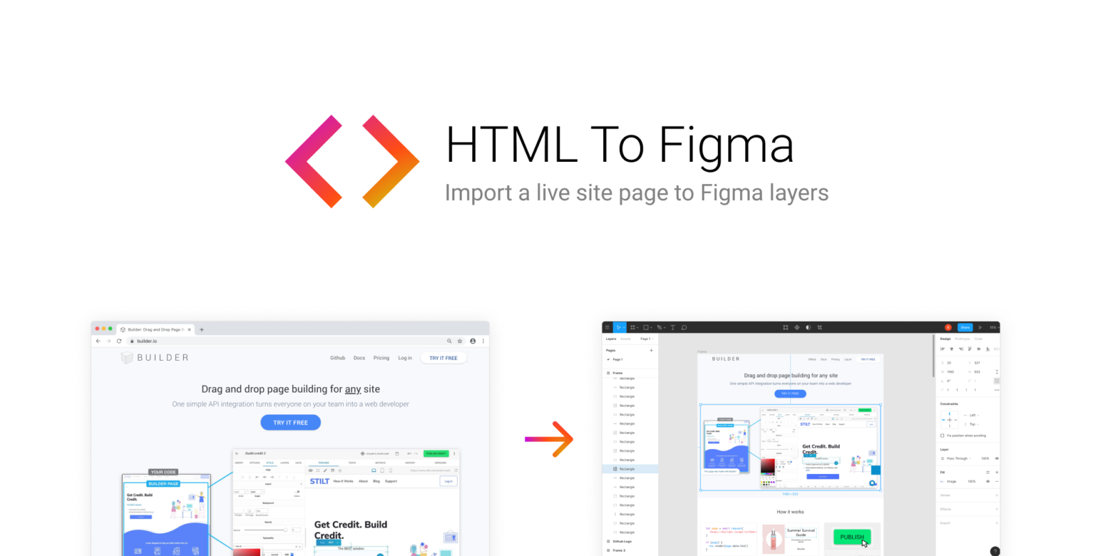 Как установить плагины в фигме. Figma html. Figma to html. Плагины для figma. Html CSS figma.