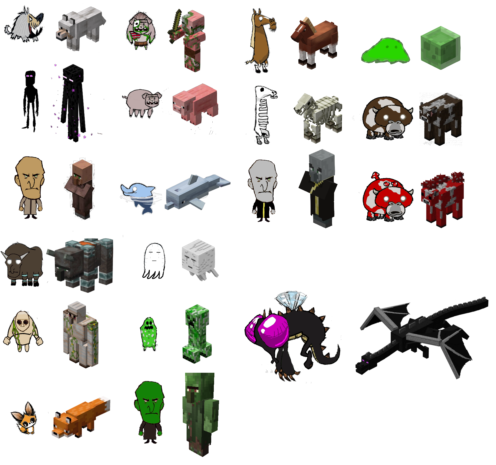 All mods included in the better minecraft modpack