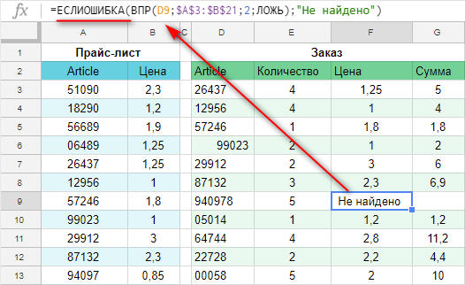 Еслиошибка в excel примеры