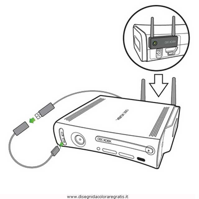 Как подключить руль к xbox 360: инструкция по шагам