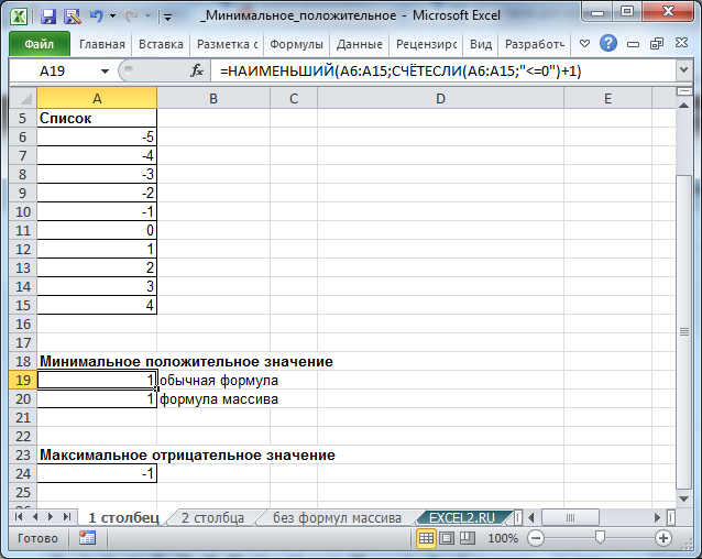 Как (и почему) использовать функцию выбросов в excel