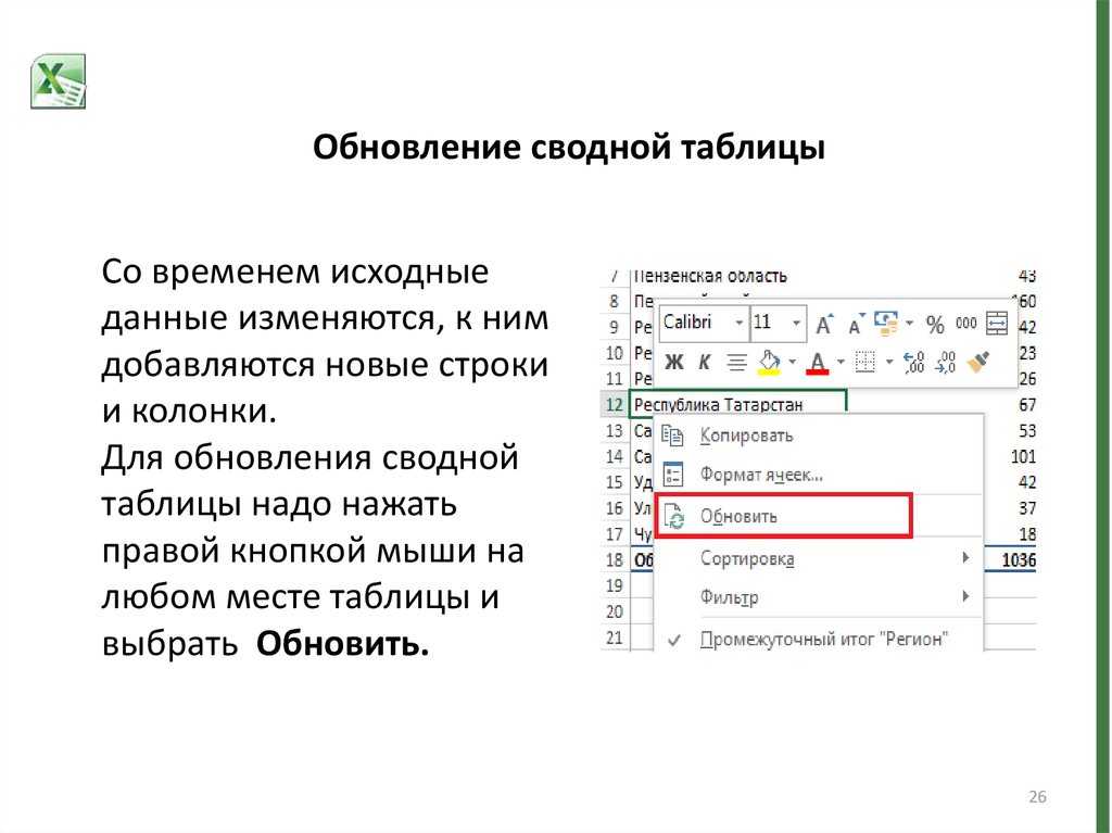 Разбираемся подробно со сводной таблицей в excel
