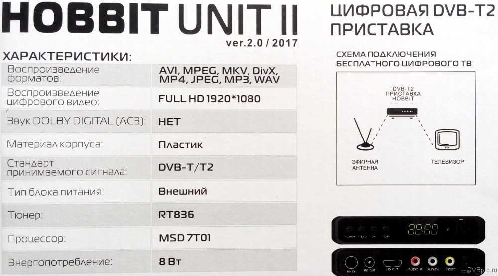 Как подключить к телевизору и настроить цифровую приставку на все каналы