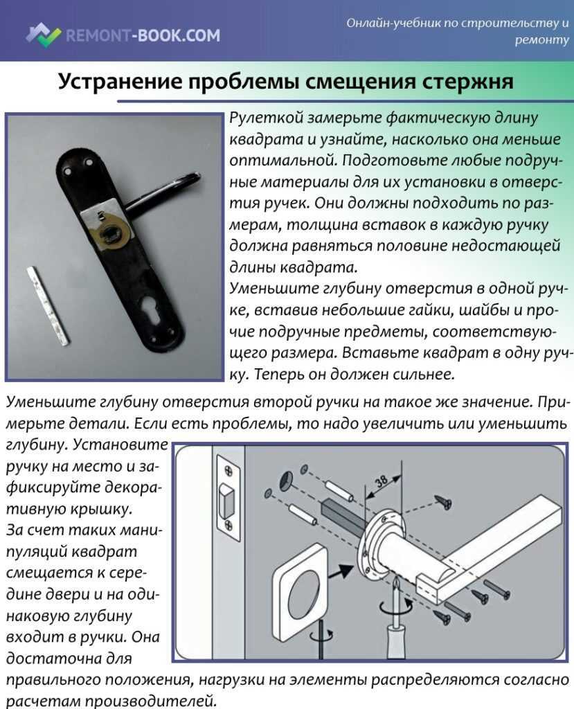Ремонт ручки двери: пошаговые инструкции