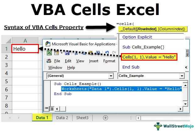 The complete guide to the vba worksheet - excel macro mastery