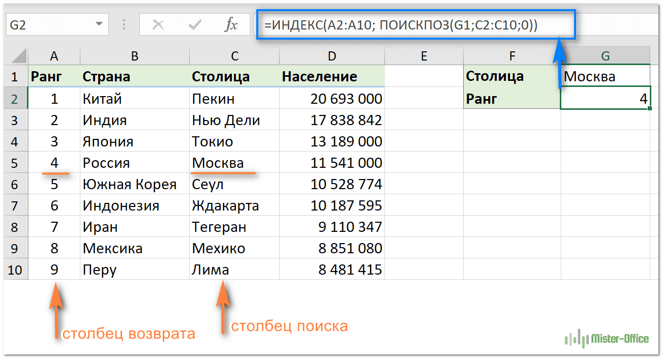 Index excel как пользоваться. Индекс ПОИСКПОЗ. Формула ПОИСКПОЗ. Если индекс ПОИСКПОЗ. Формула индекс ПОИСКПОЗ В excel.