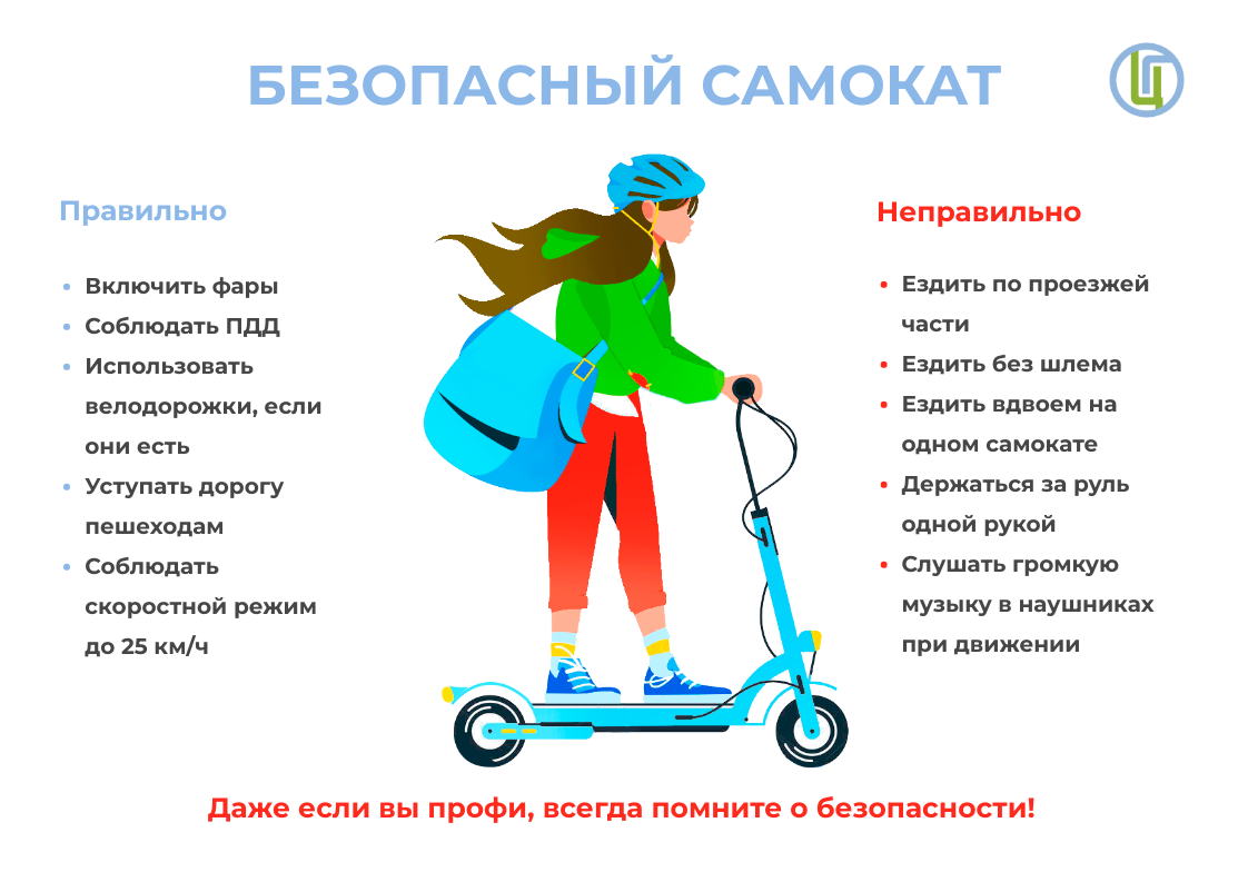 Как снять колеса на электросамокате - инструкция по разборке колес