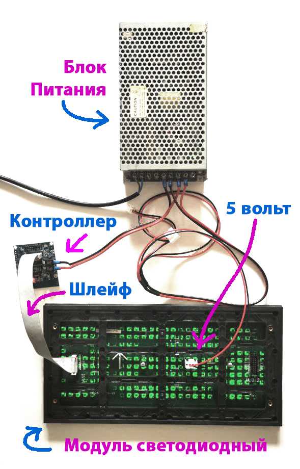 Как программировать бегущую строку, ее схема и полная настройка Сегодняшнюю статью мы посвятим устройству, без которого не обходится современная о ф