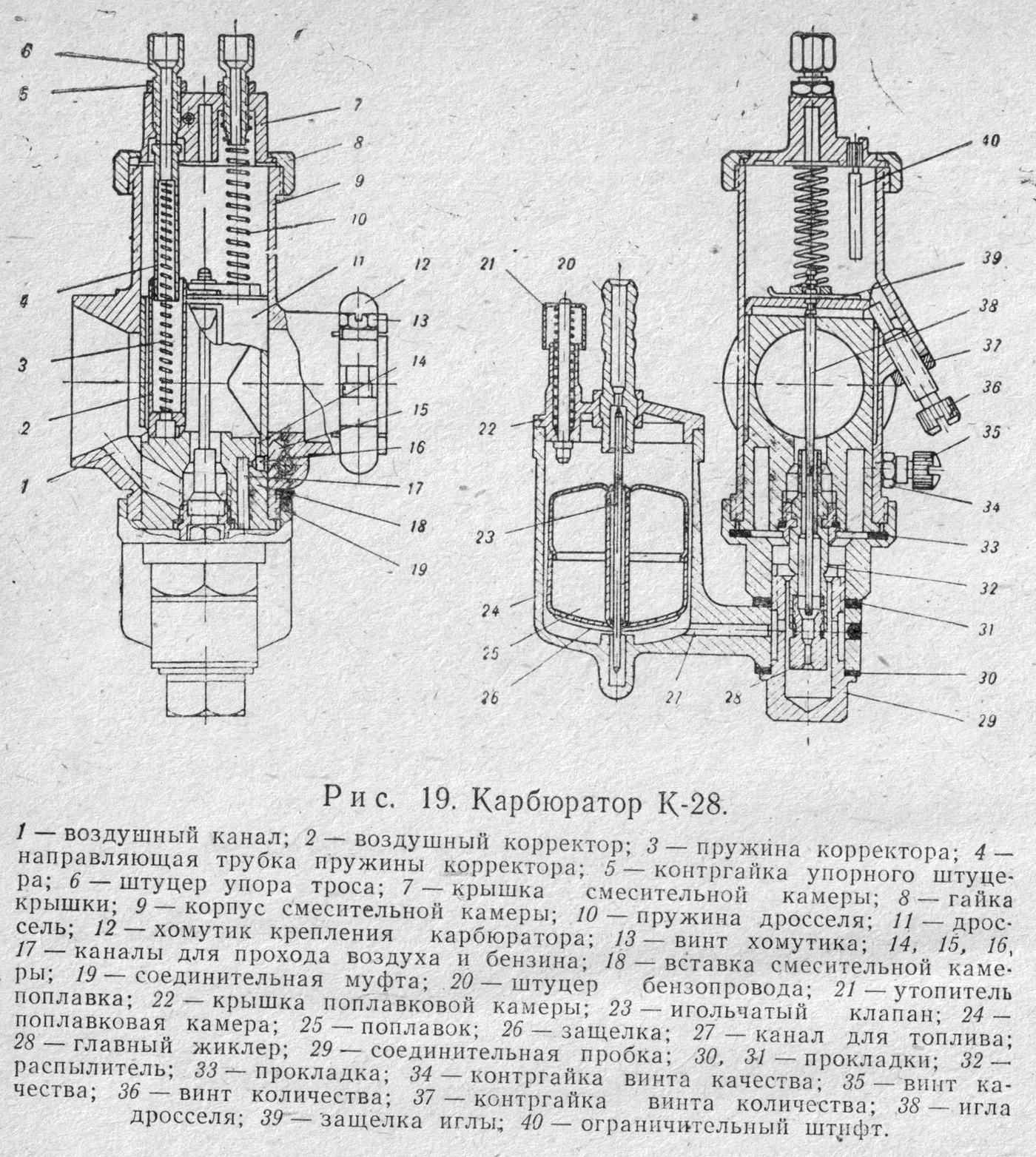 Регулировка карбюратора к-88