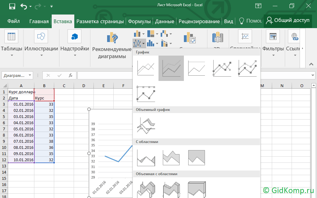 Как сделать график по данным таблицы в excel