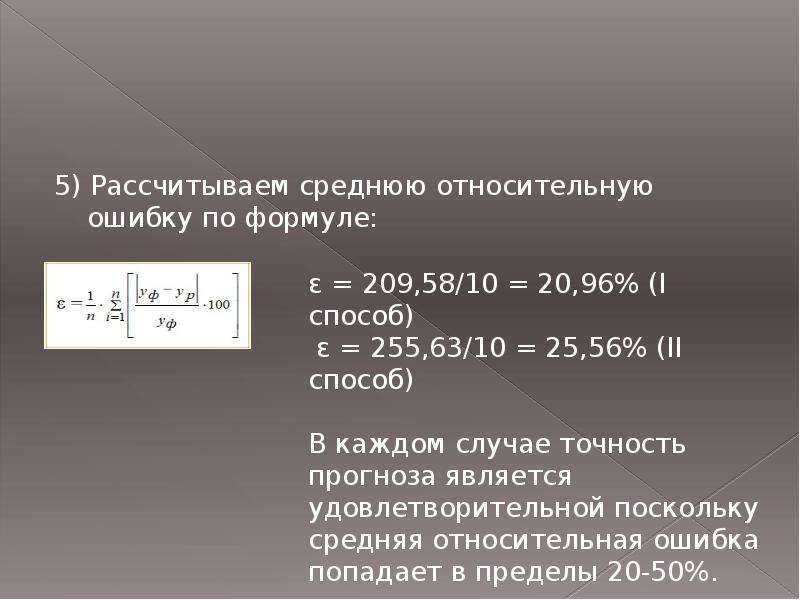 средняя относительная ошибка аппроксимации