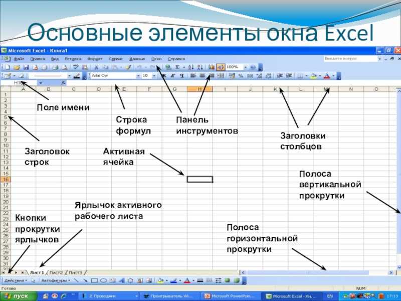Основные элементы окна ms excel. работа с файлами. ввод данных в таблицу