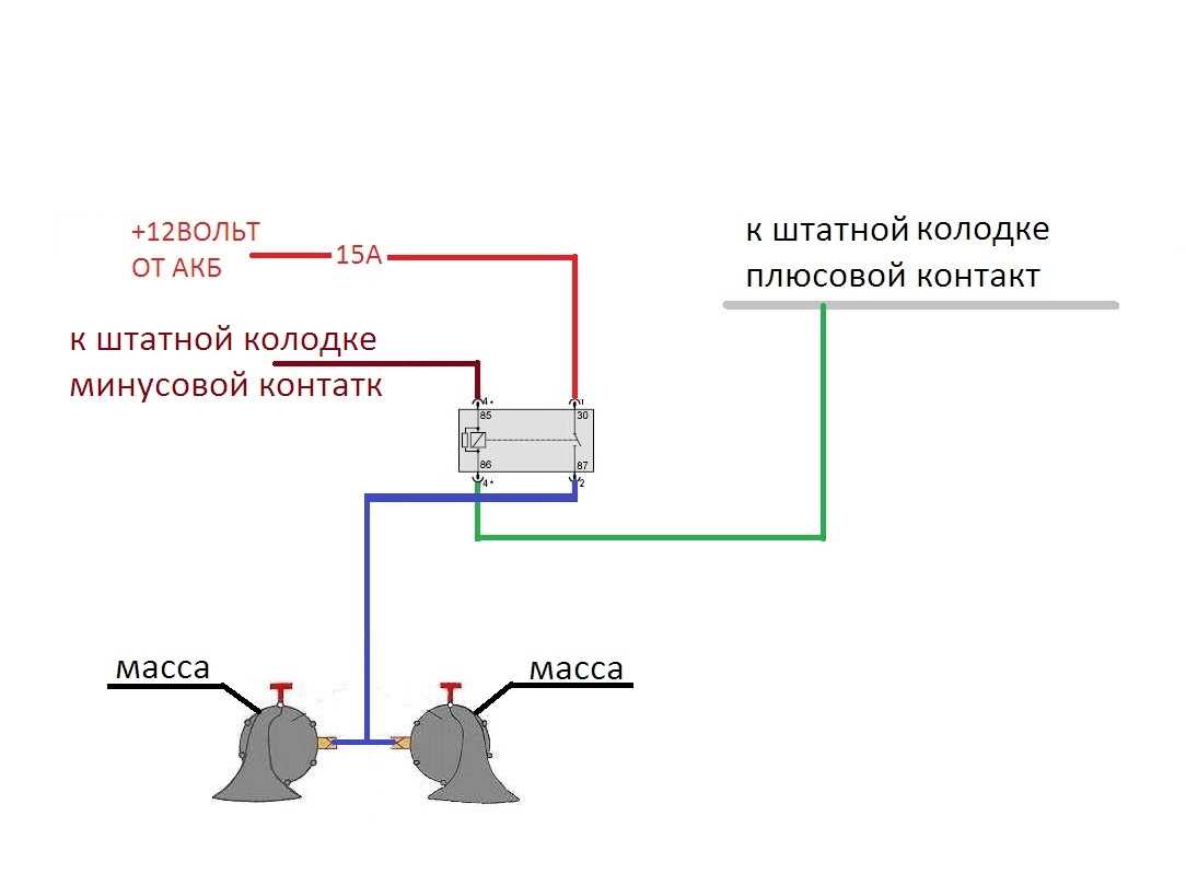 Волговский сигнал схема. Схема подключения Волжского сигнала через реле. Реле сигнала Фольксваген поло. Схема соединения волговских сигналов. Сигнал звуковой GMP схема подключения.