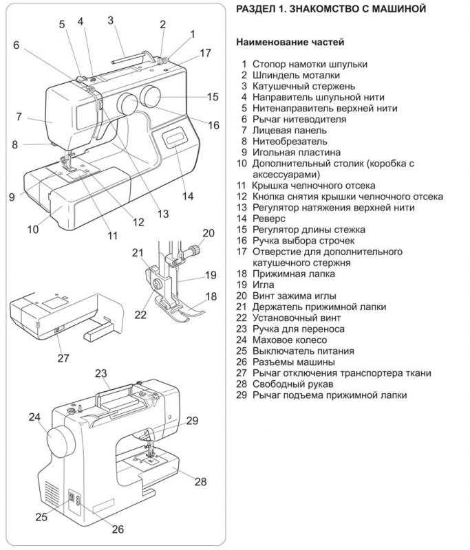 Машинка janome инструкция