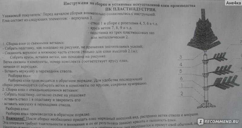 Виды и отличия материалов искусственных елок